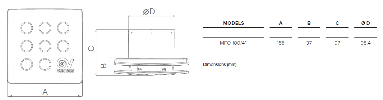 DIMENSIONS_Punto Four