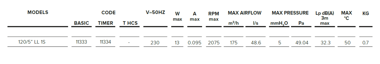TECHNICAL_Punto Evo Flexo 5