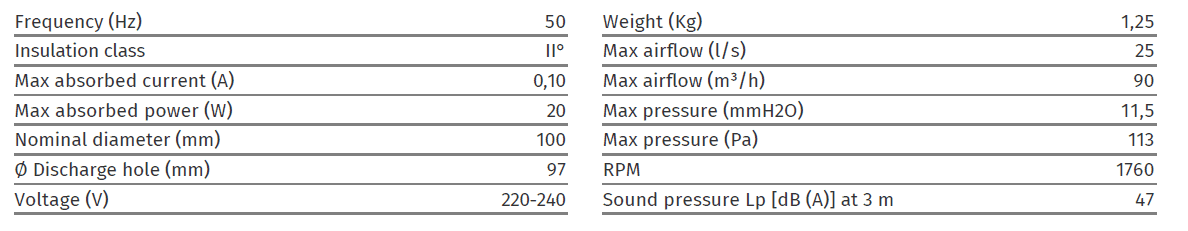 TECHNICAL_Vort Micro T