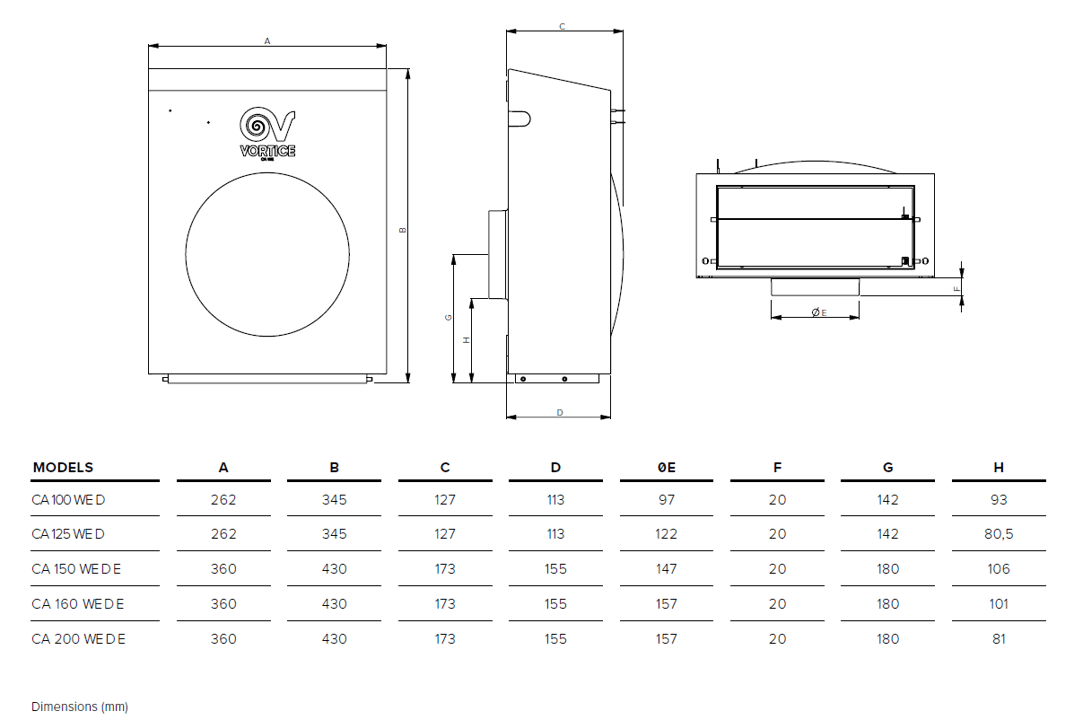 DIMENSIONS_CA External