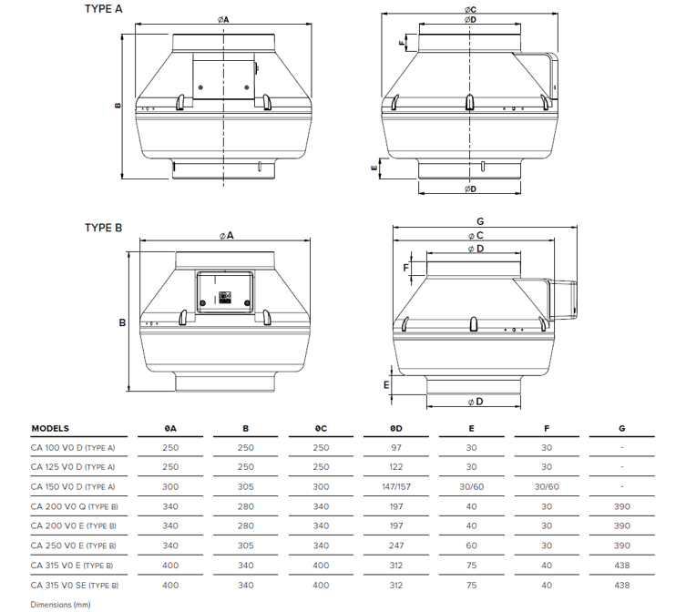 DIMENSIONS_CA Plastic