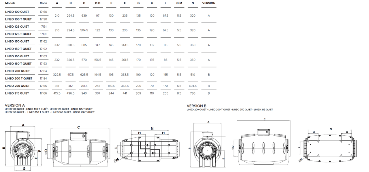DIMENSIONS_Lineo Quiet