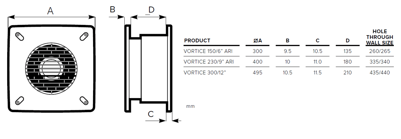 DIMENSIONS_Vario Inbuilt