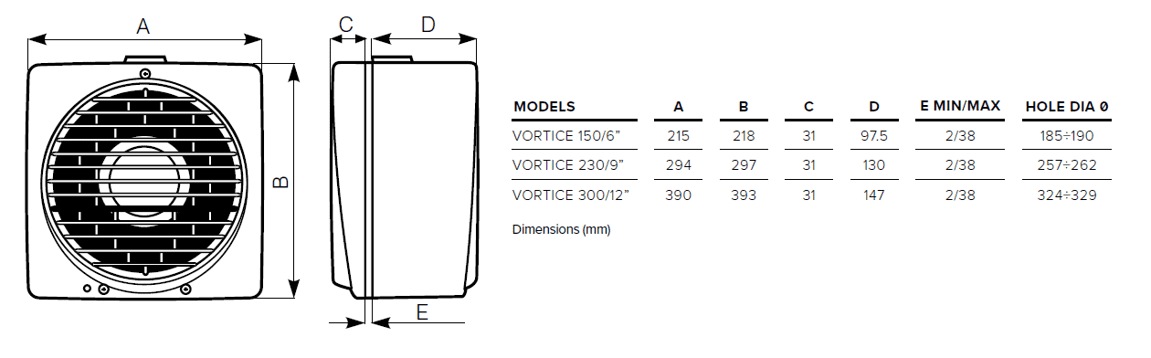 DIMENSIONS_Vario Surface