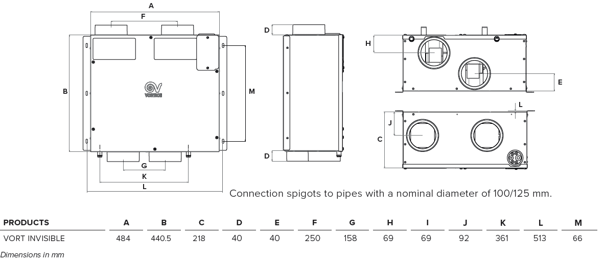 DIMENSIONS_Vort Invisible Mini