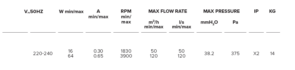TECHNICAL_Vort Invisible Mini